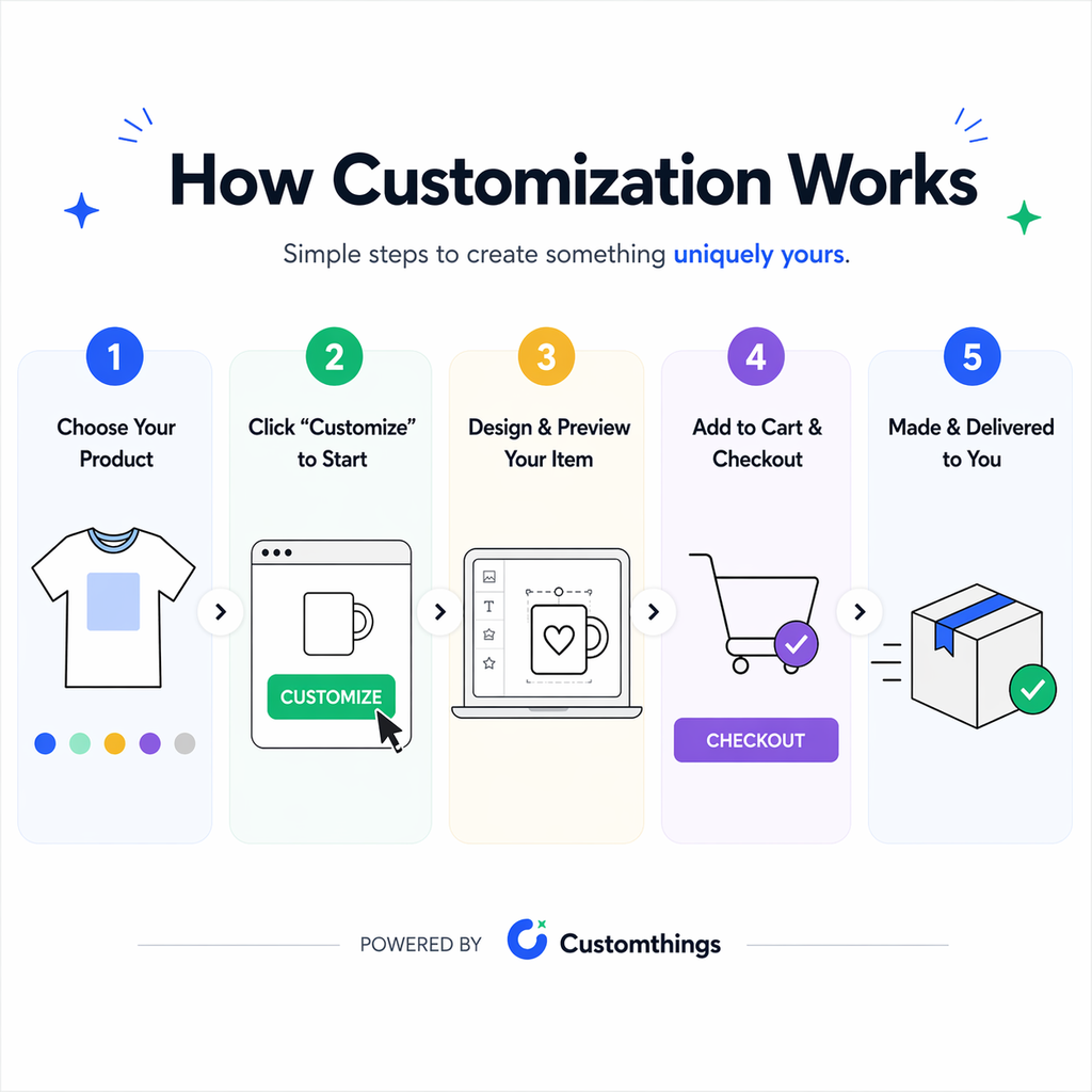 Customize T-shirt (All-size)
